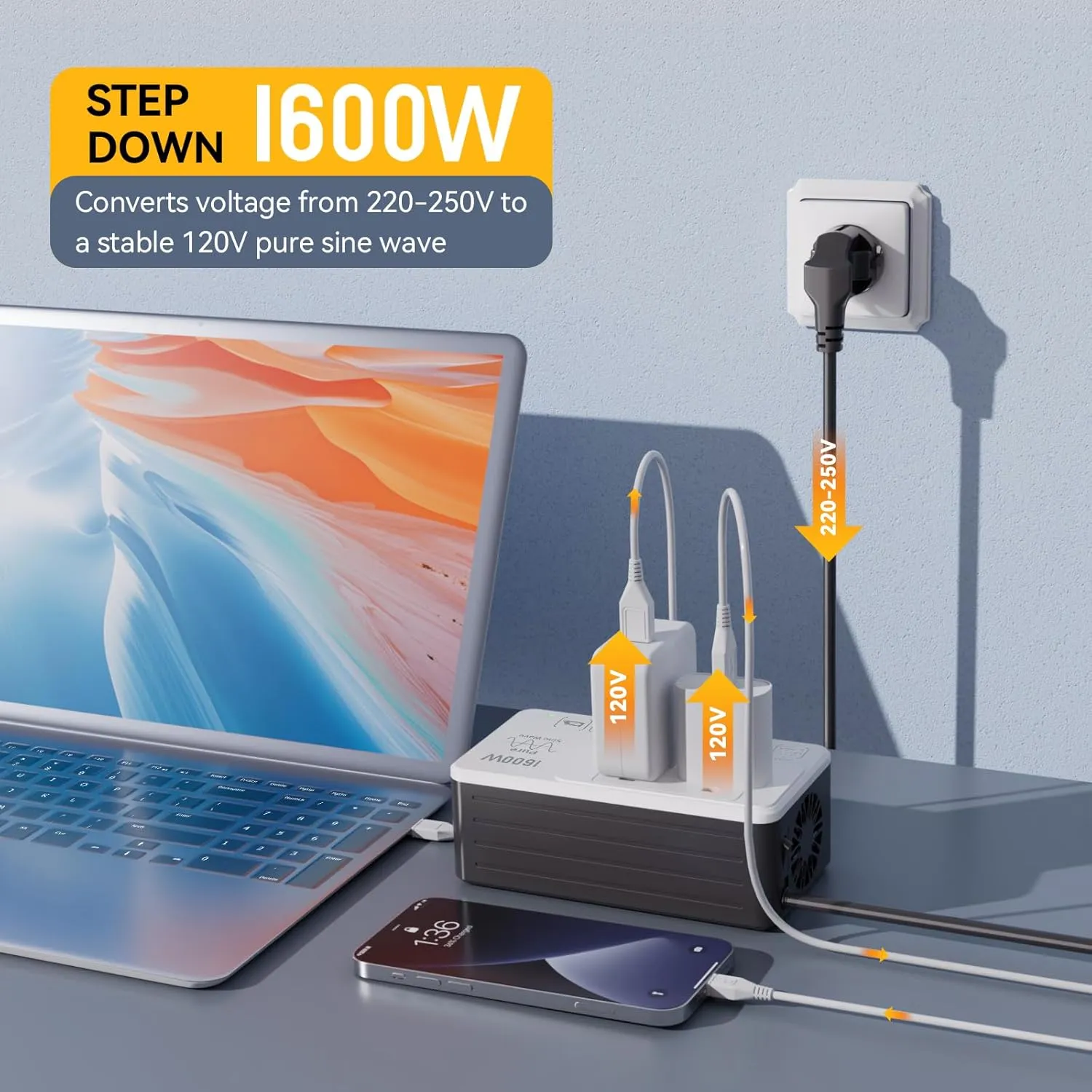 1600W Voltage Converter 220V to 110V  Power American Appliances Overseas, Pure Sine Wave, Plug & Play, No Limitations, Surge Protection  High Power Step Down Transformer US to EU/UK/AU/Asia