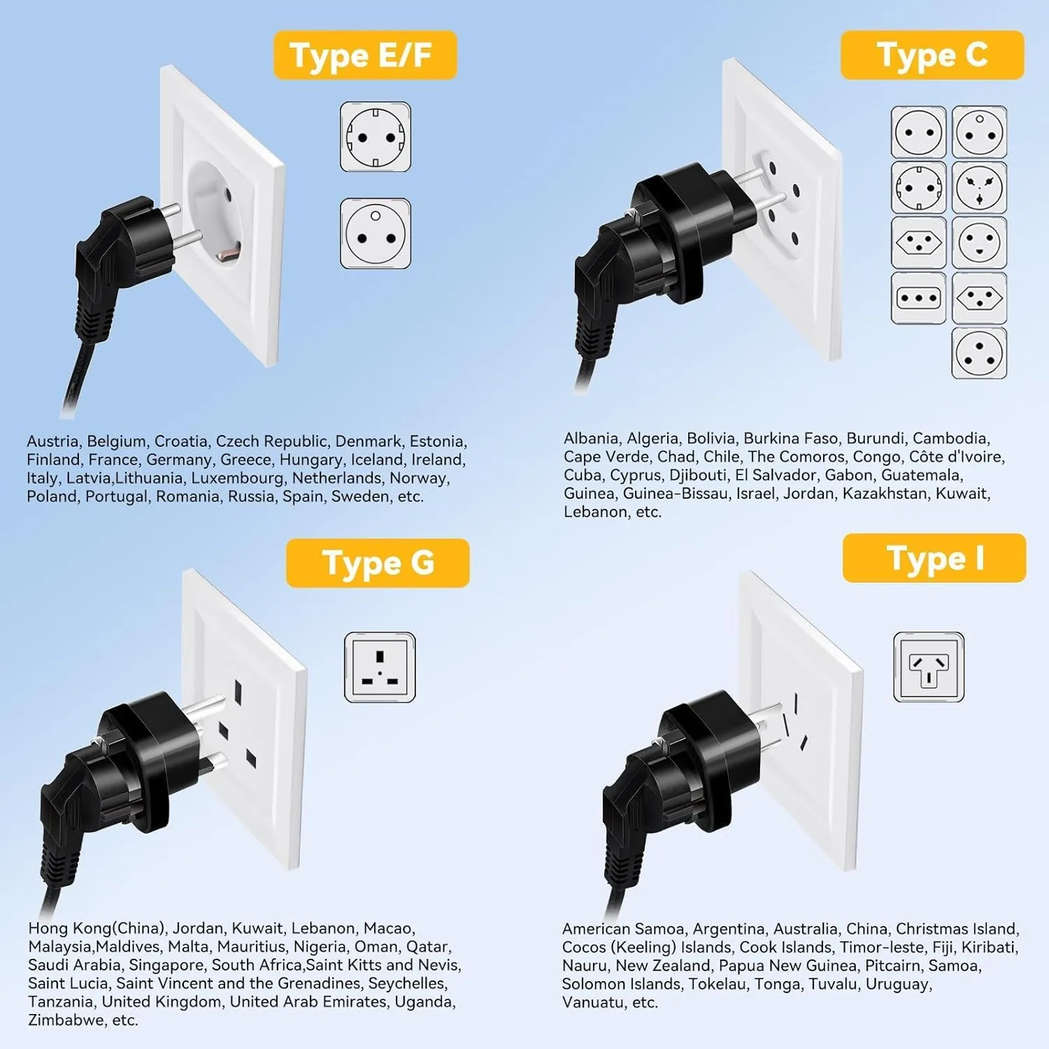 1600W Voltage Converter 220V to 110V  Power American Appliances Overseas, Pure Sine Wave, Plug & Play, No Limitations, Surge Protection  High Power Step Down Transformer US to EU/UK/AU/Asia