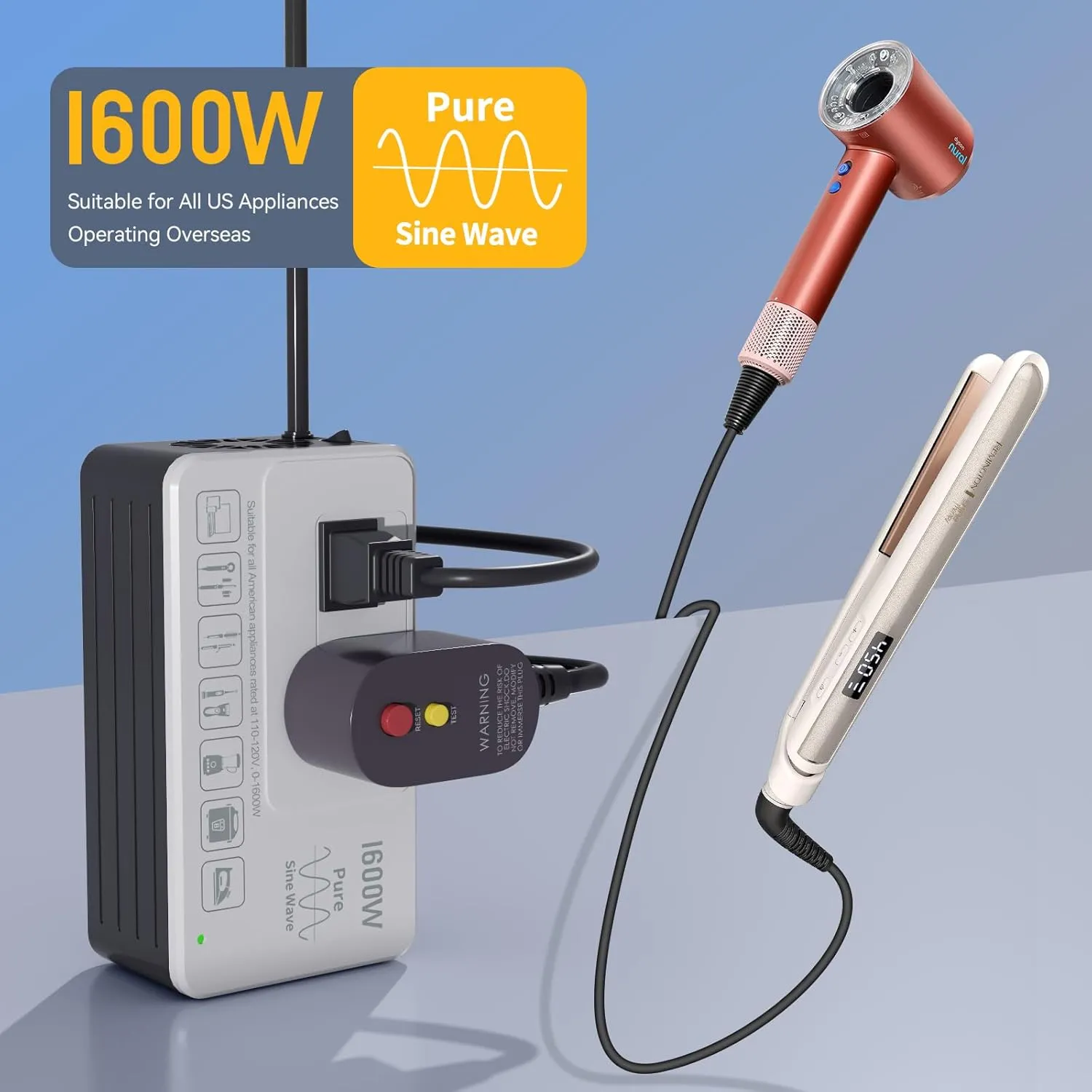 1600W Voltage Converter 220V to 110V  Power American Appliances Overseas, Pure Sine Wave, Plug & Play, No Limitations, Surge Protection  High Power Step Down Transformer US to EU/UK/AU/Asia