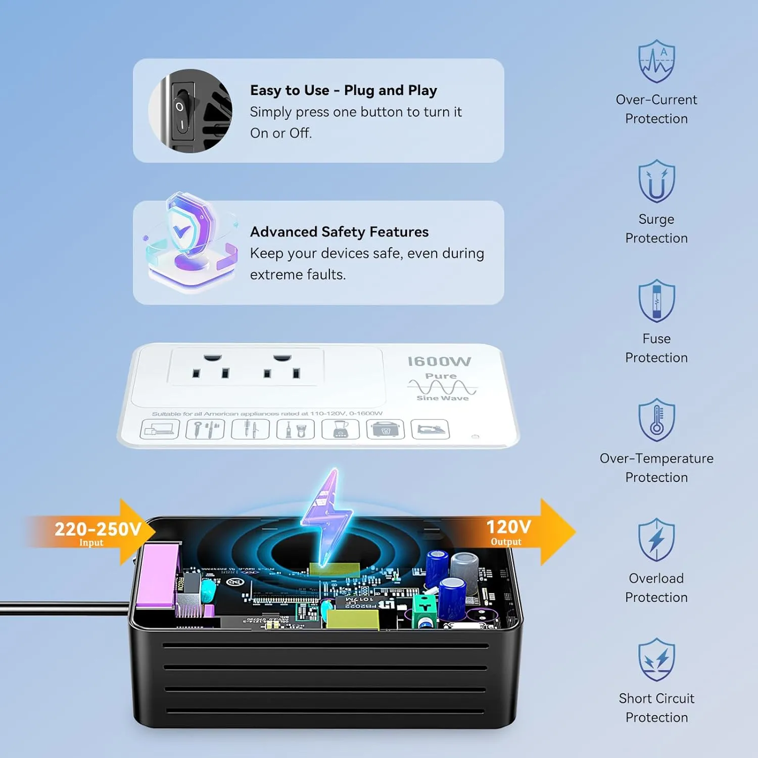 1600W Voltage Converter 220V to 110V  Power American Appliances Overseas, Pure Sine Wave, Plug & Play, No Limitations, Surge Protection  High Power Step Down Transformer US to EU/UK/AU/Asia