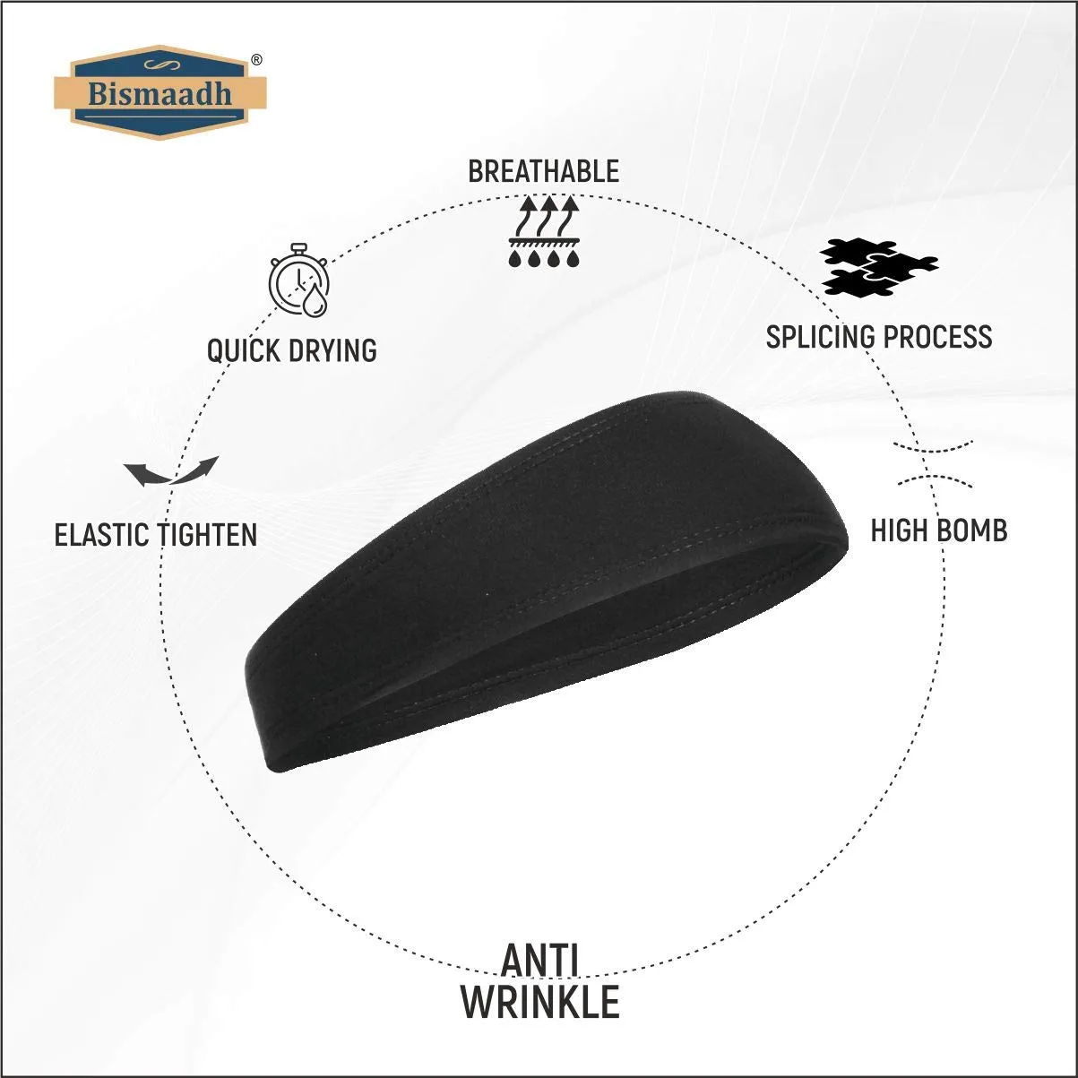 BISMAADH Mens Headband - Running Sweat Head Bands for all Sports- Athletic Sweatbands for Workout,Exercise, Yoga, Cricket, Football - Ultimate Performance Stretch & Moisture Wicking Headband Pack of 1