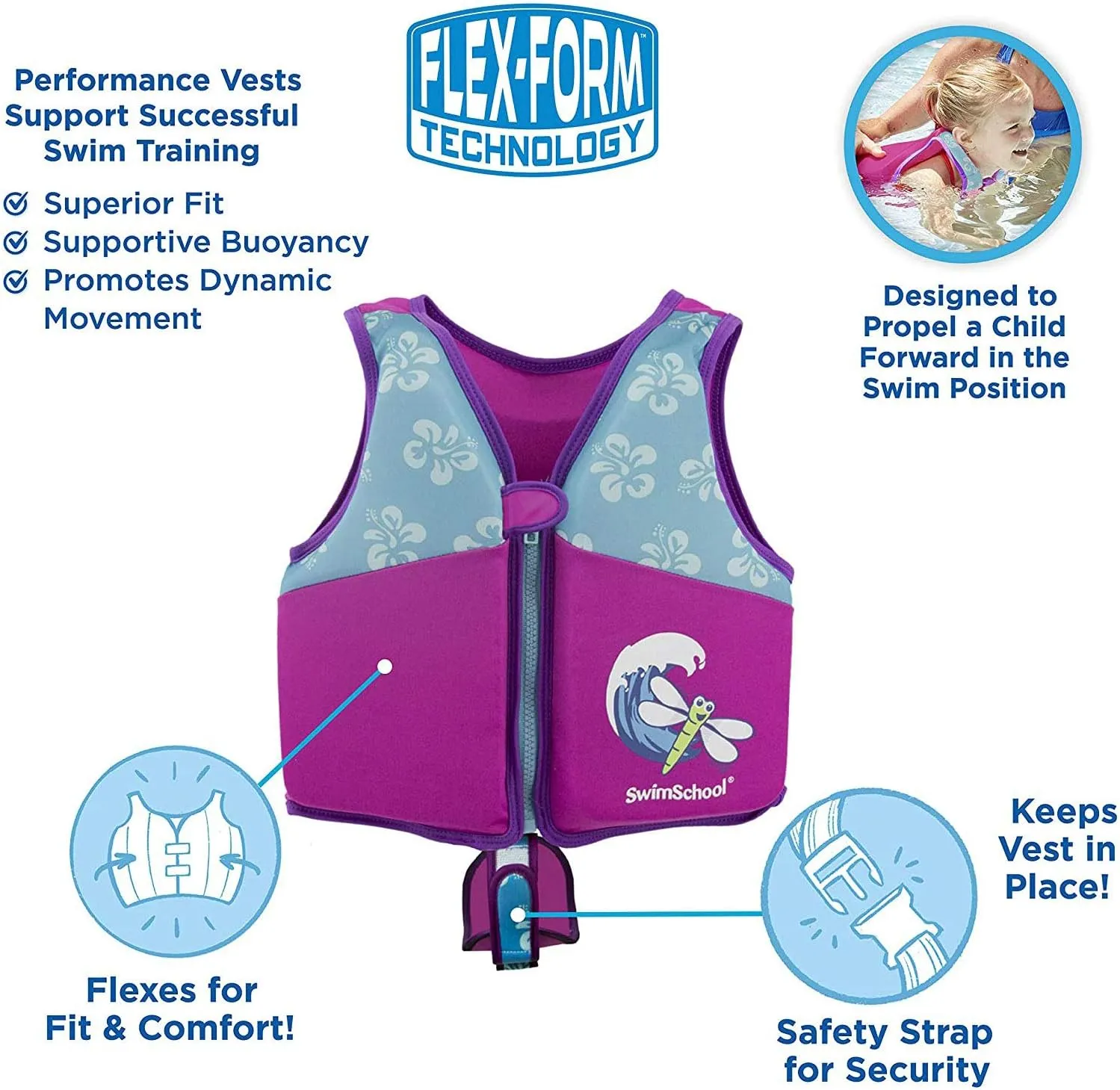 SwimSchool Kids Swim Trainer Vests for Toddlers Ages 2-6  Boys/Girls  Multiple Colors/Styles  Learn to Swim Floaties