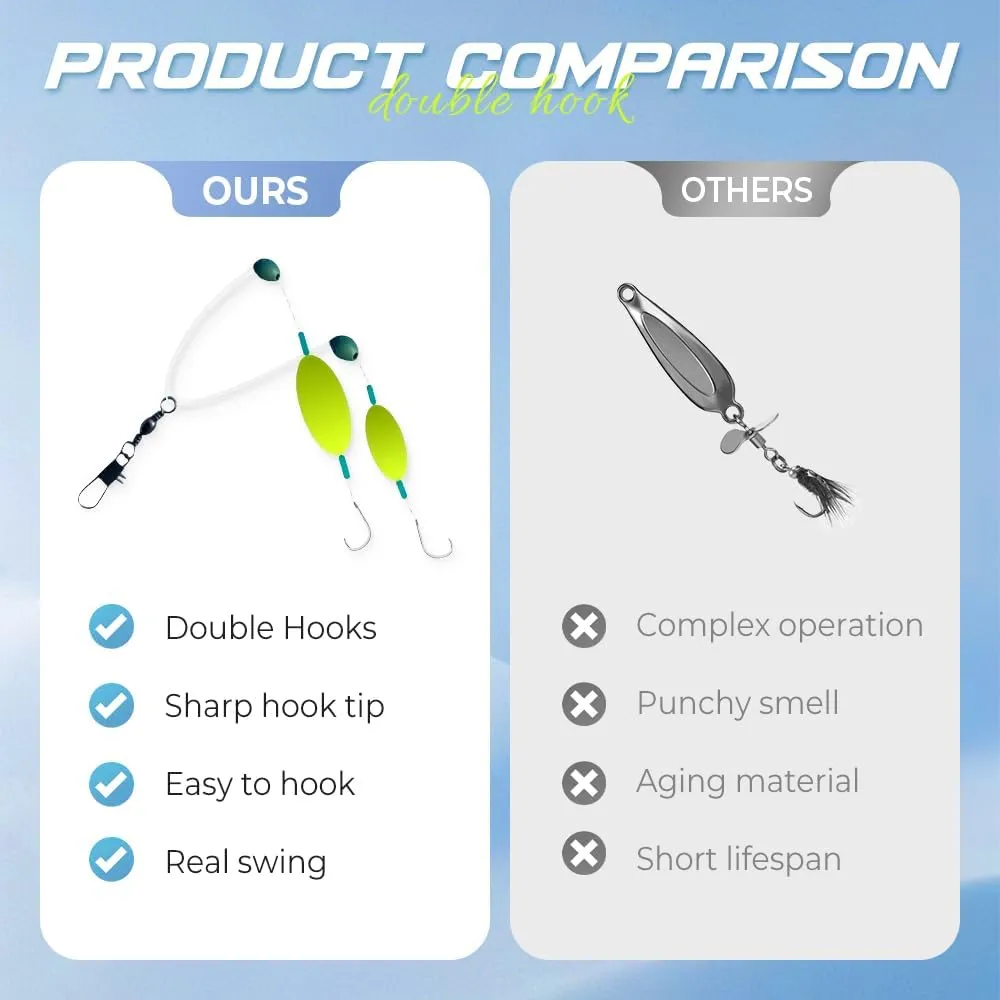 Upgraded Double-Hook Reverse Bottom Rig, 2025 New Swimming Bait for Freshwater Saltwater,Fishing Lures for Beginners Amateurs and Professionals Outdoor